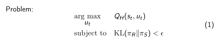 Image of optimization problem